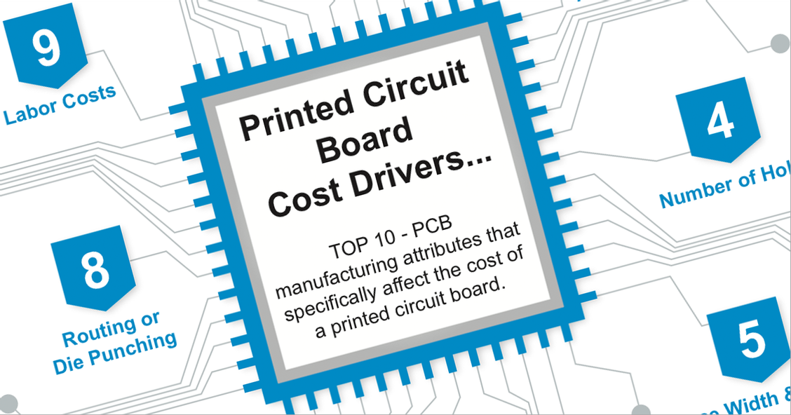 Understand Total Cost Printed Circuit Board PCB Ownership